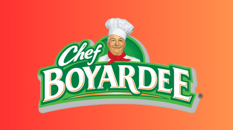 ChefBoyArdep: History, Products, and Cultural Impact ChefBoyArdep